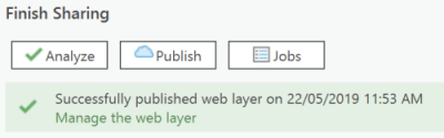 Publish confirmation Publish confirmation