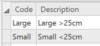Large and small coded values Large and small coded values