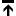 Move Table To Top Move Table To Top