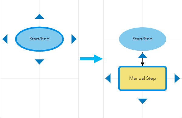 Add step from Step Library by dragging it to an empty area of the canvas Add step from Step Library by dragging it to an empty area of the canvas
